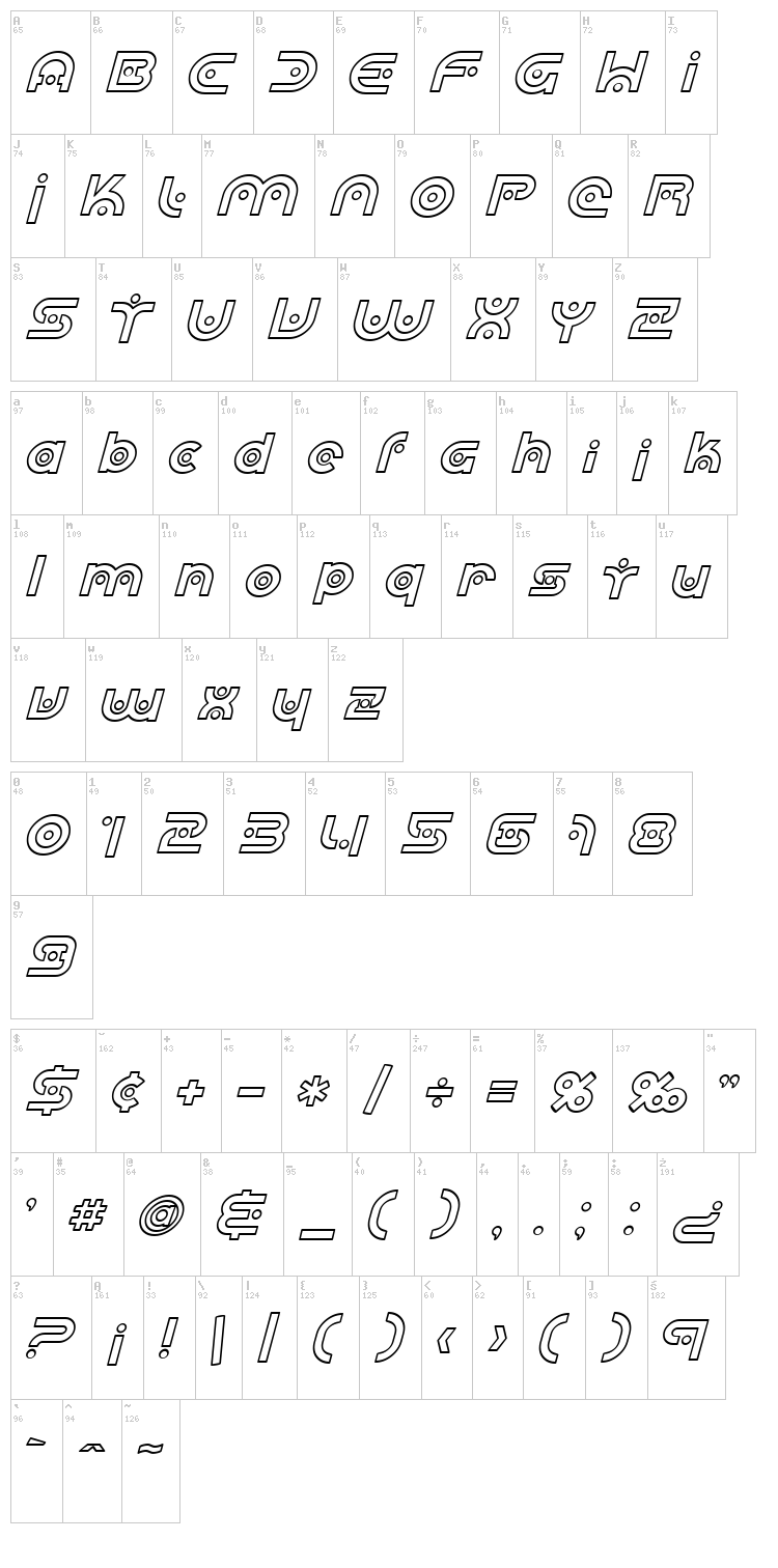 SF Planetary Orbiter font map